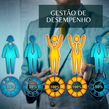 Gestão de Desempenho